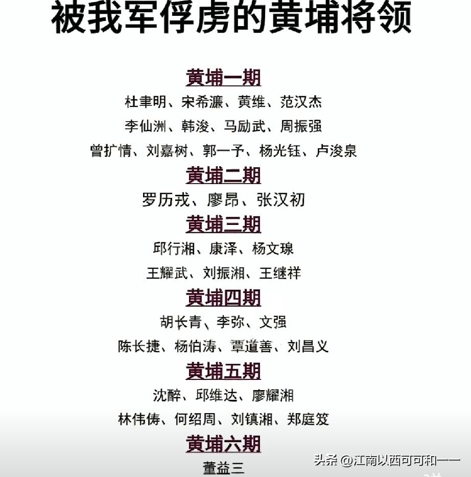 功德林里有多少黄埔毕业生？

黄埔一期（11位，可查证）
1. 杜聿明｜徐州剿总