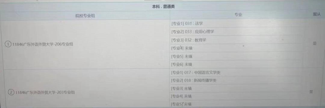 考虑了好几天，在江西财大和广外法学之间最终还是选择了广外法学！

广东文科生，省