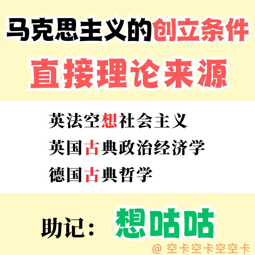 考研政治口诀，一下就记住了‼️