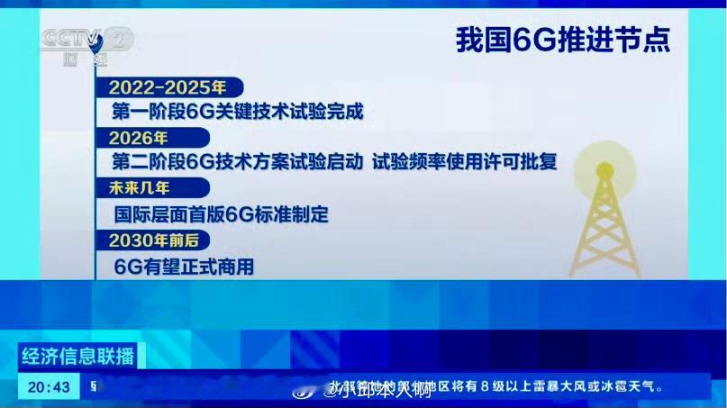 咱们国家拿下全球首个 6G 试验频率牌照啦，预计 2030 年就能正式商用，网速