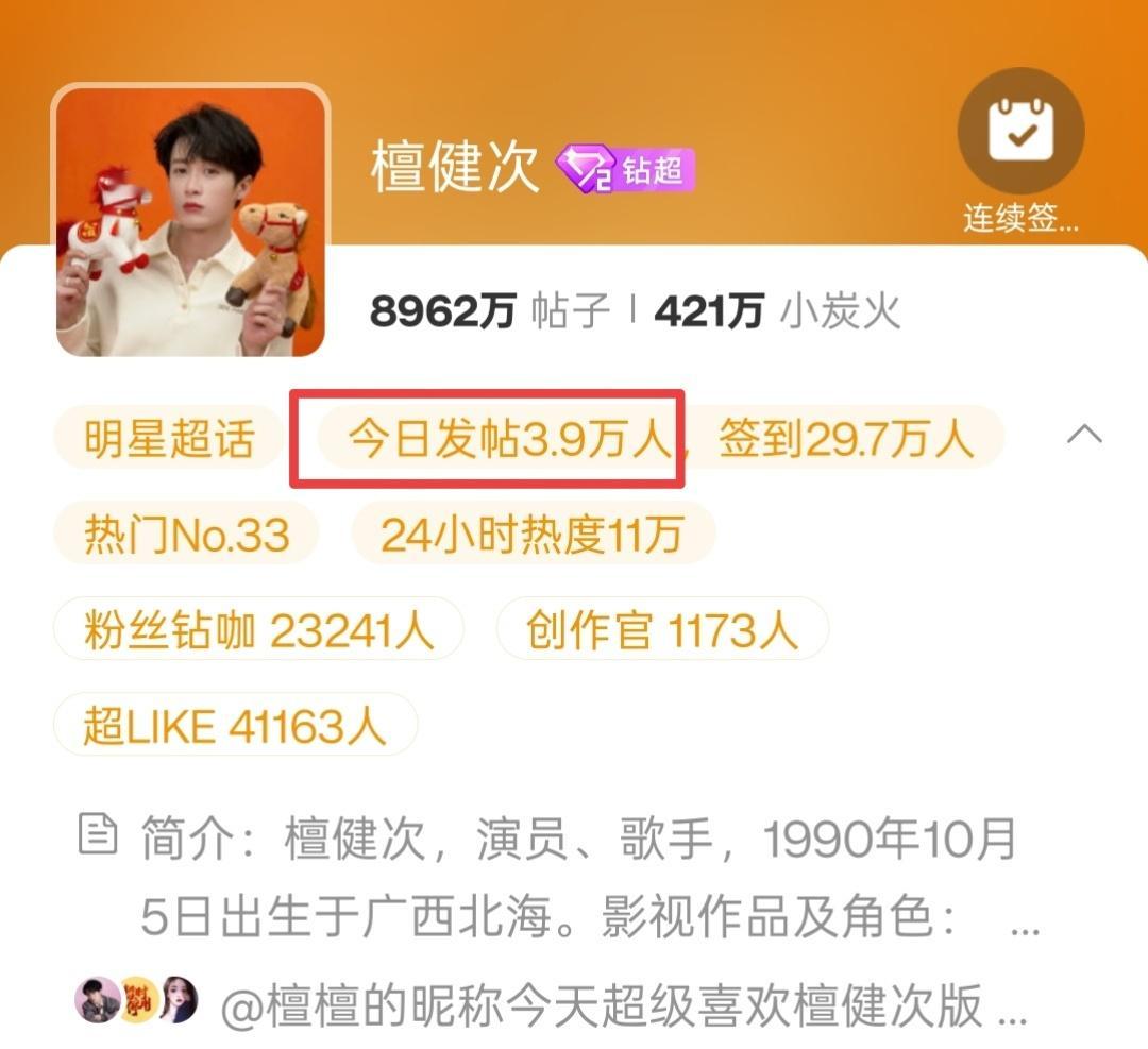 手里的🐀都动动，签到冲30w，发帖冲4w人檀健次