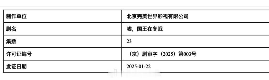 嘘国王在冬眠下证  23集电视剧《嘘，国王在冬眠》今日下证！李青蓉执导，虞书欣、