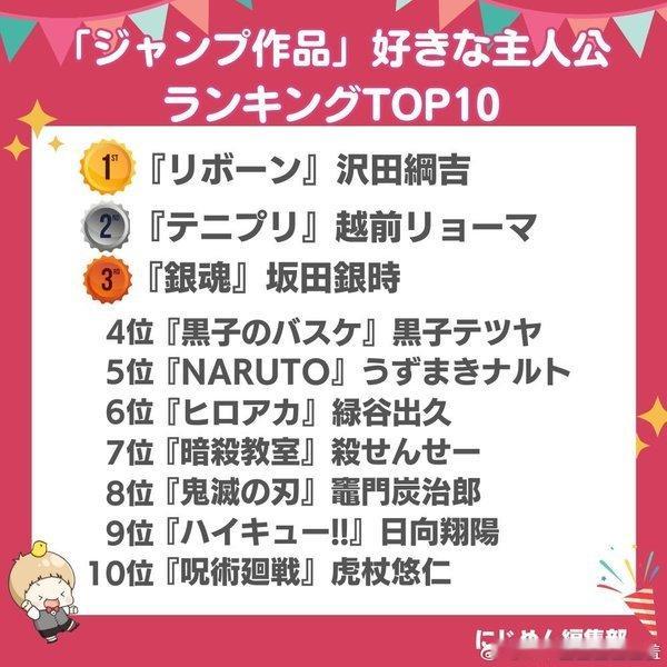1514、【】恭喜宝宝 ​​​