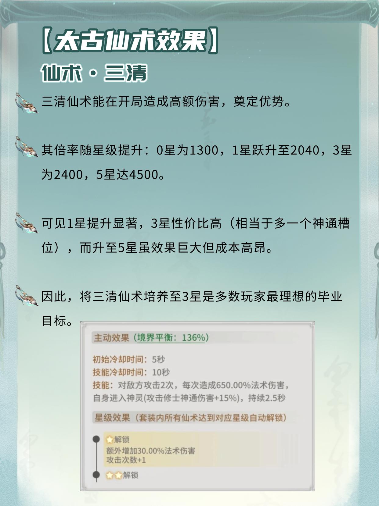 太古仙术都有什么效果？。（作者 ：寒小冰）