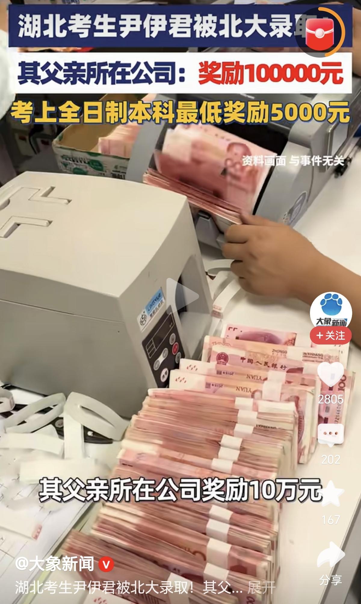 现在的环境投资什么都不如投资小孩子！
小孩子考上北大，父亲所在公司奖励10万元！
