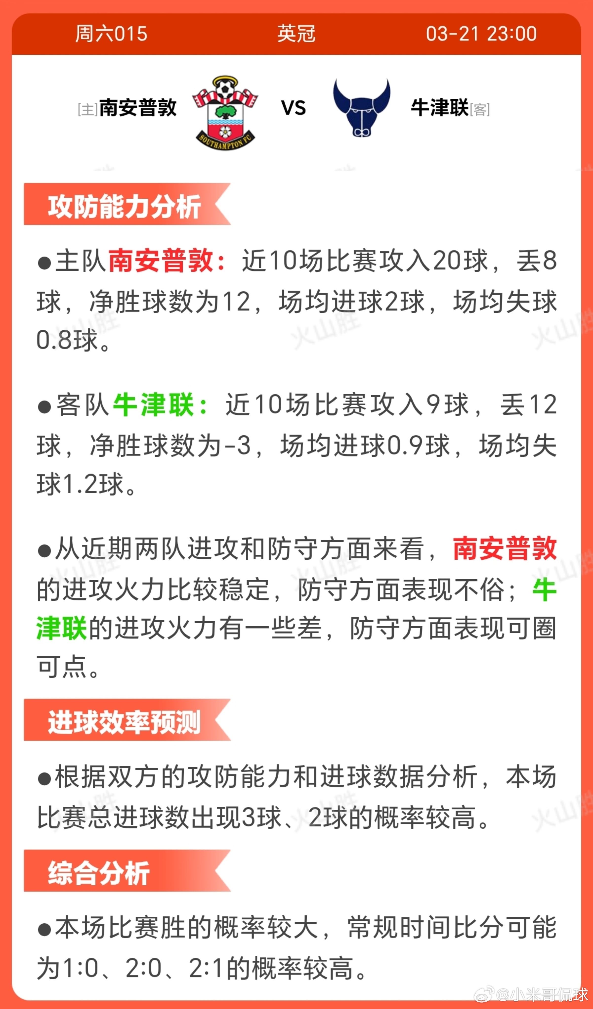 南安普敦VS牛津联南安普敦近期状态出色，近10场保持不败，包括7胜3平，显示球队