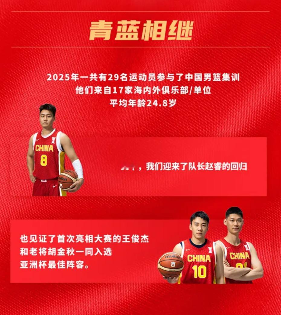 中国篮球之队发布男女篮年终盘点！2025年一共有29名运动员参与了中国男篮集训，