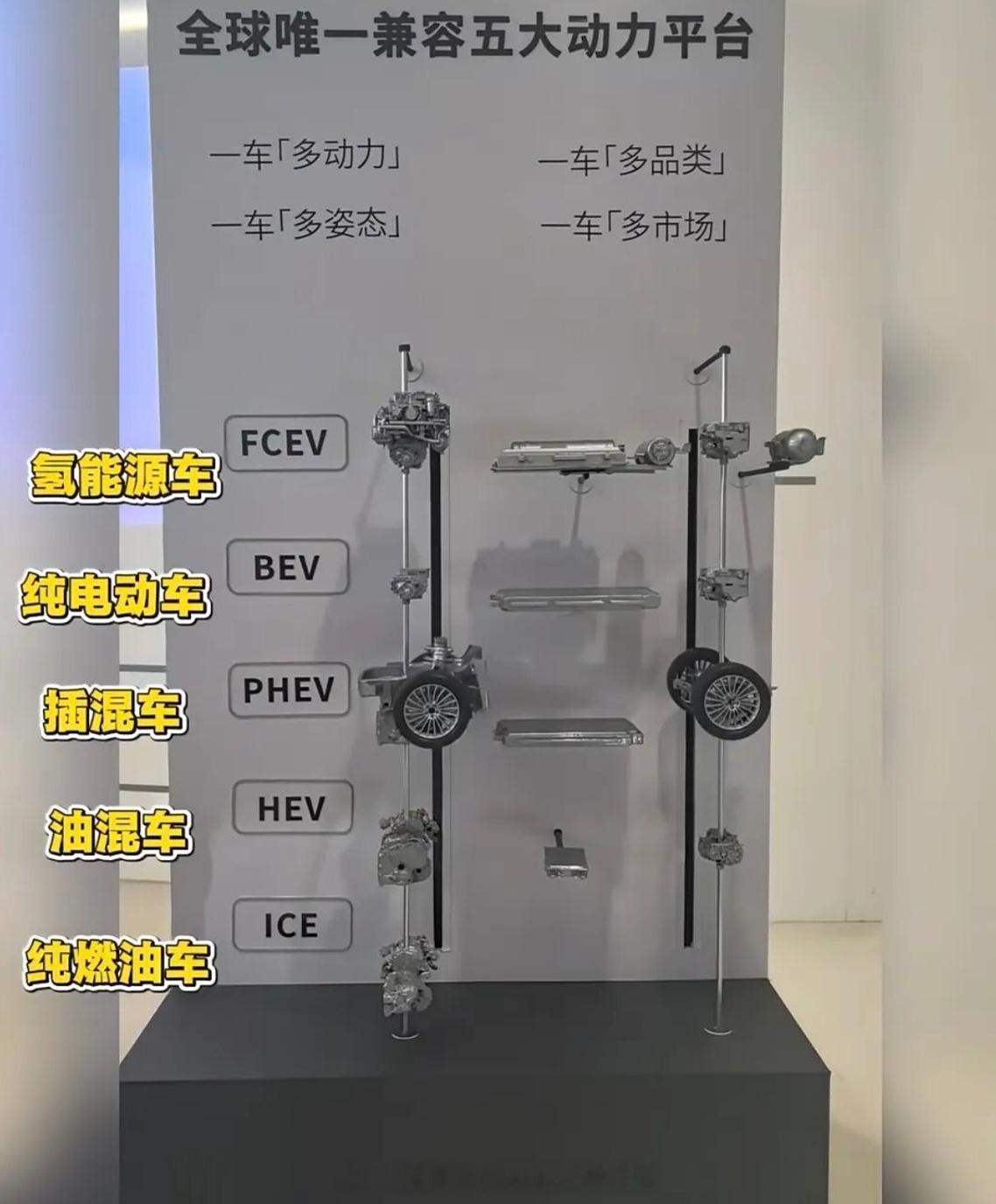 比亚迪元up dmi在海外热销6月份出口销量是21700辆，这款专为海外客户定制