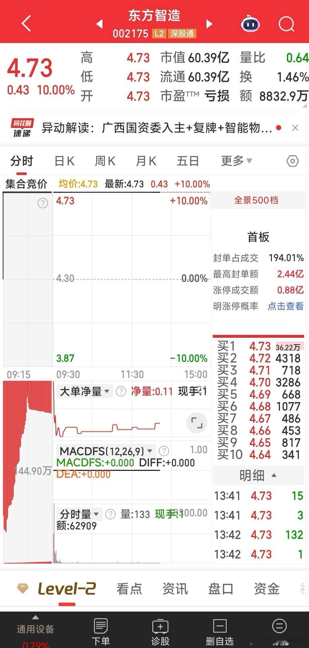 东方智造，也是一位老朋友了，今天也来聚会来了。 