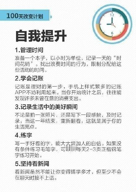 【100天改变计划】相信你会成为你想成为的人[心] ​​​