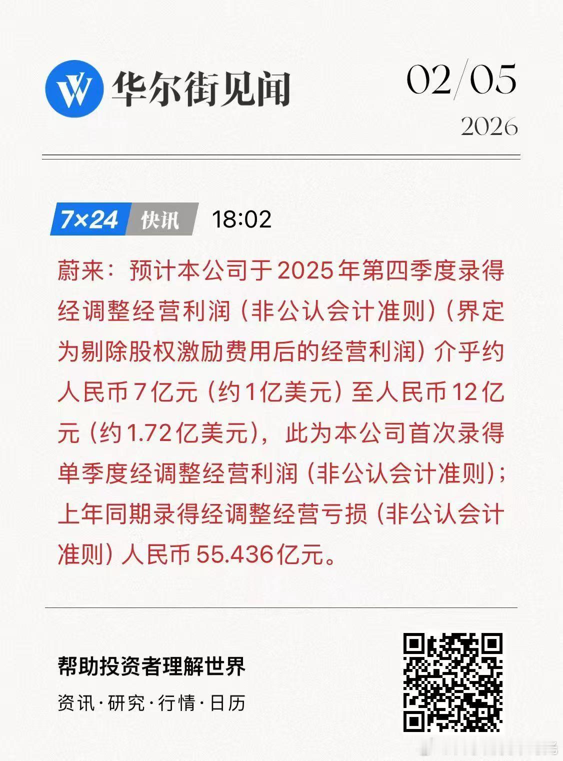 蔚来汽车创办11年零2个月了刚刚发公告：盈利了！恭喜恭喜！ 
