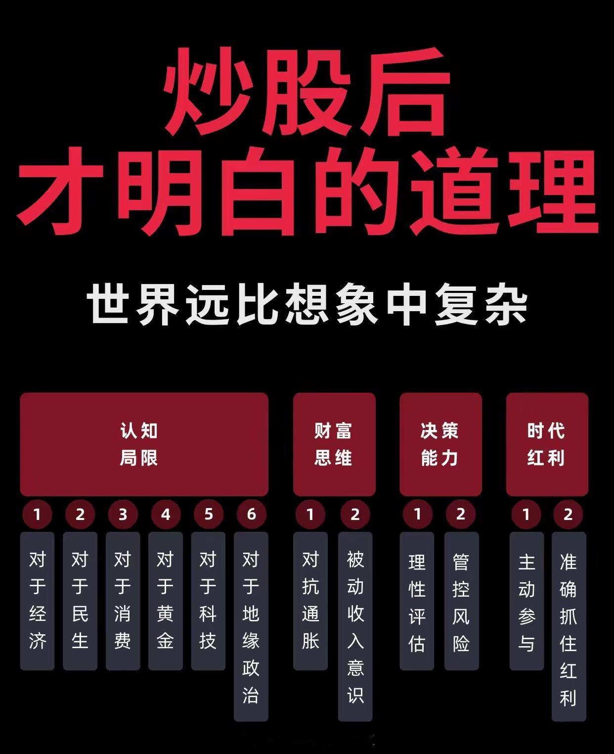 超实用！涨停次日“开盘溢价率”交易法打板后想判断次日能不能反包？看这个数就够了！