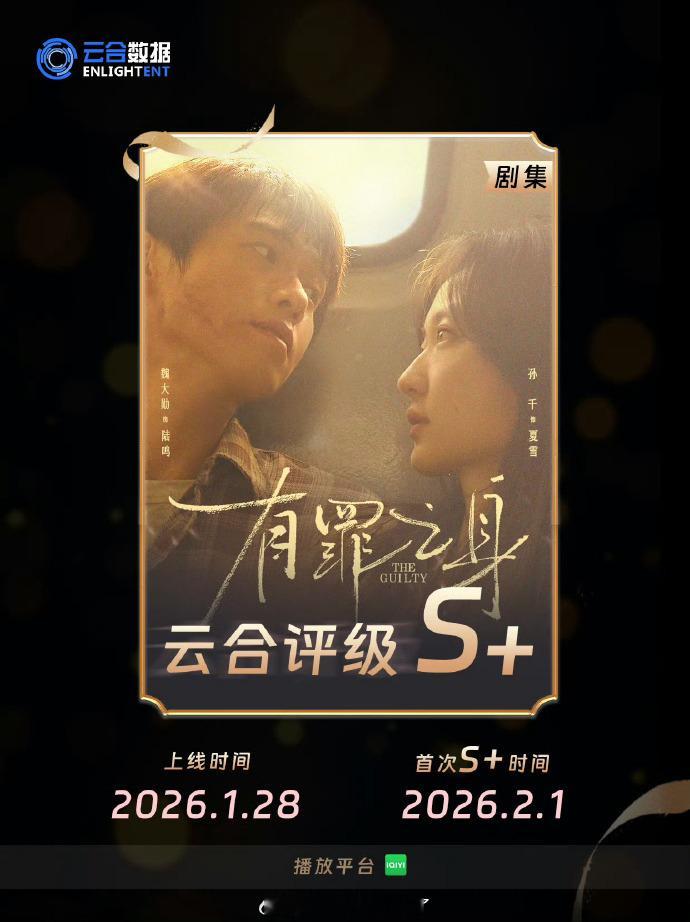恭喜魏大勋《有罪之身》云合评级获得S+ 