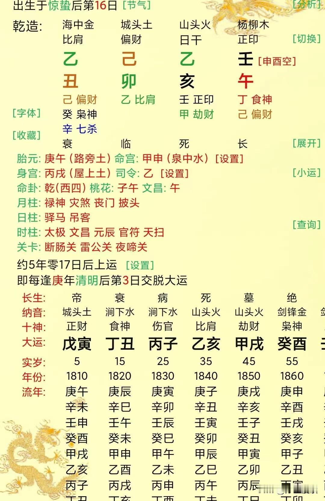 滴天髓任氏案例四十六：
 
此己土之财，通根在丑，得禄于午，似乎身财并旺，不知己