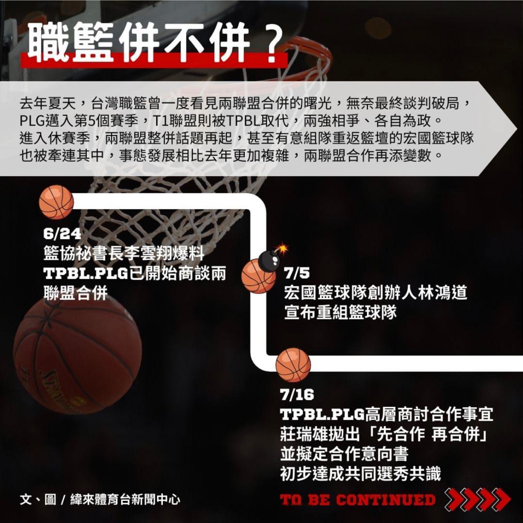 对岸两个篮球联赛PLG和TPBL 两个夏天关于合并的谈判都破局告终的样子。林书豪