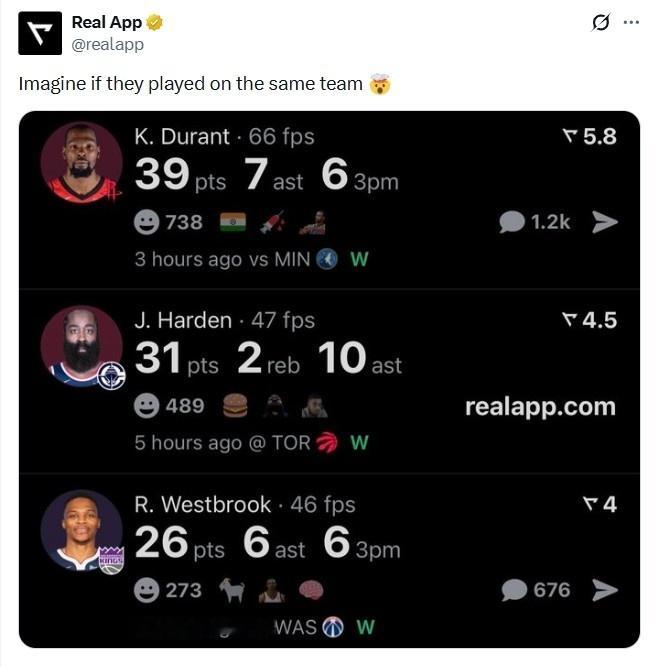 昔日雷霆三少今日交出的数据——杜兰特39分7助攻，6记三分——31分10助攻——