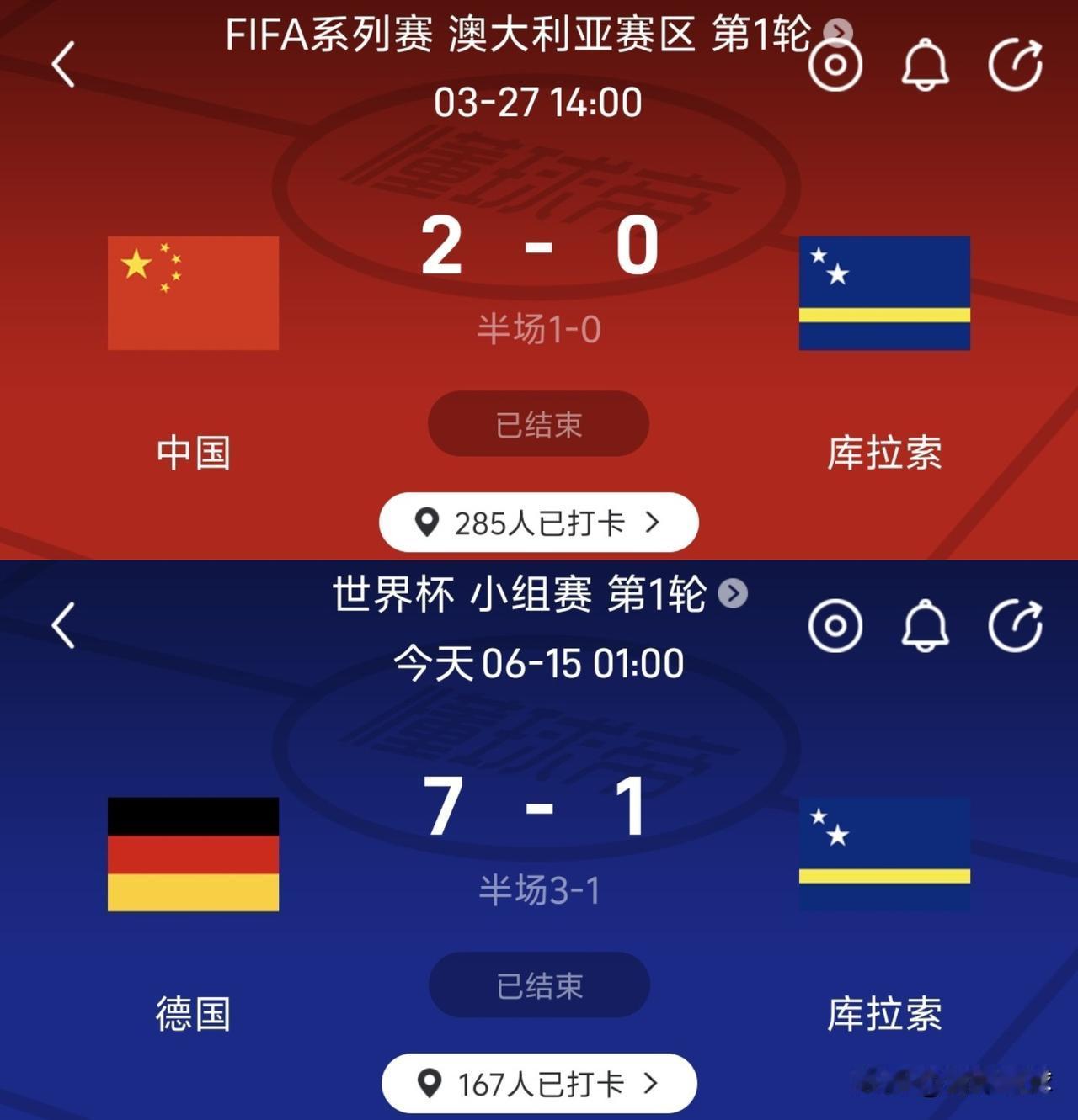 国足2比0战胜库拉索，没有任何理由沾沾自喜，因为库拉索实力太弱了，他们在世界杯1