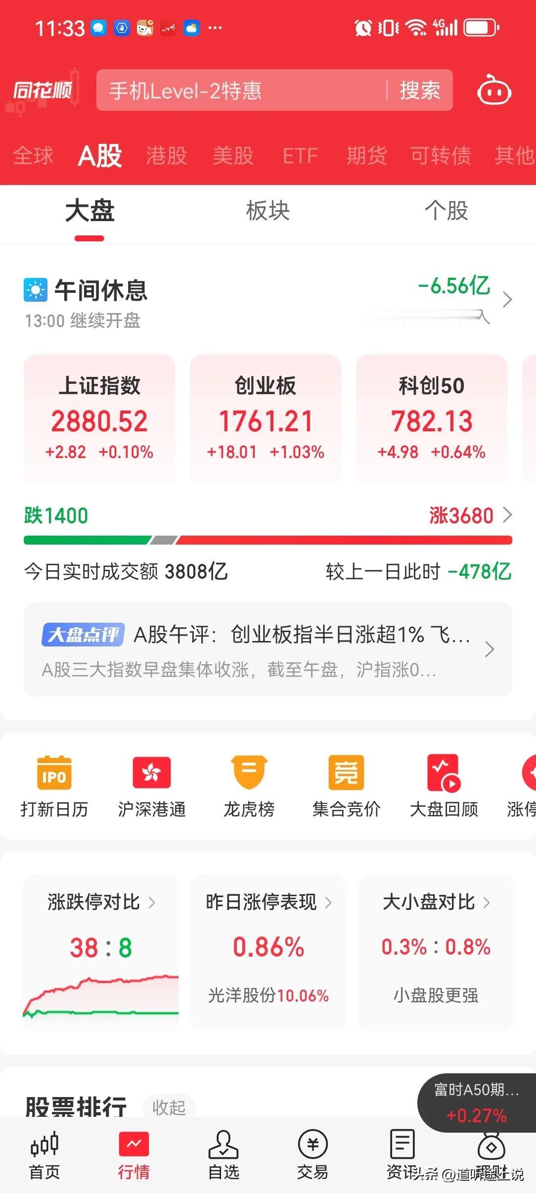 1 今天继续缩量，即便上涨也无人跟进，可能后续还会大跌。
2 内资继续流出，还在