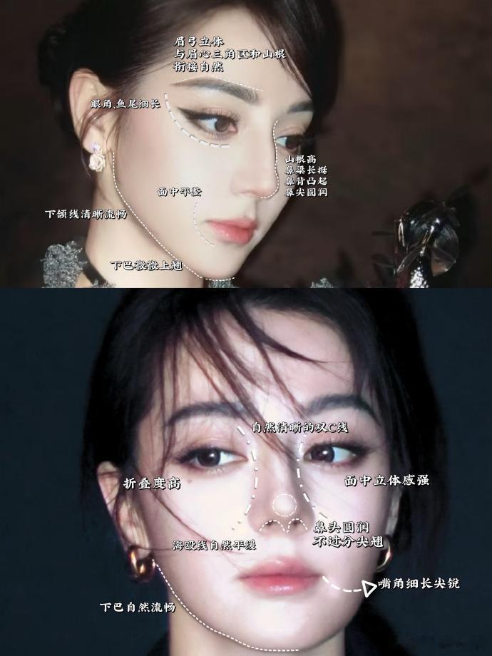 迪丽热巴眼窝立体到自带阴影骨相美才是真的美，眼窝立体到自带阴影，越看越上头 