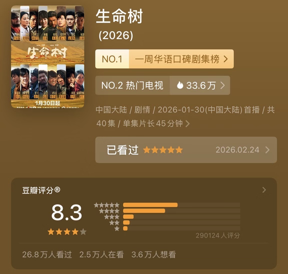 生命树评分人数再创新高，已破29万人生命树