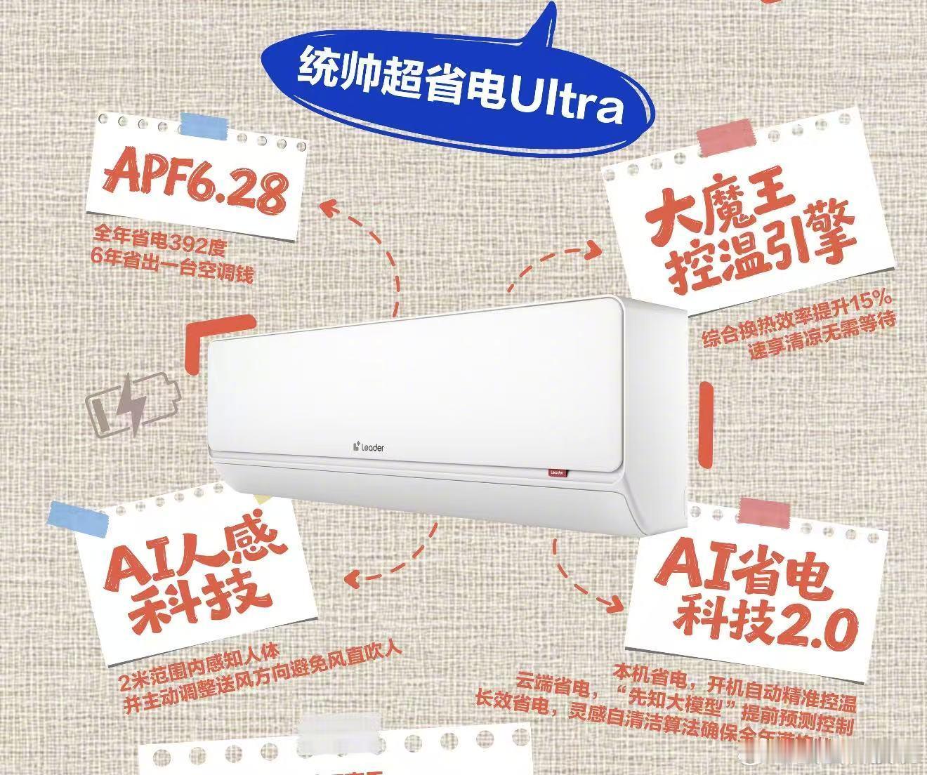 一代人有一代人的省钱攻略 那给大家分享一下我最近装修新家购买家电时自己的省电理念