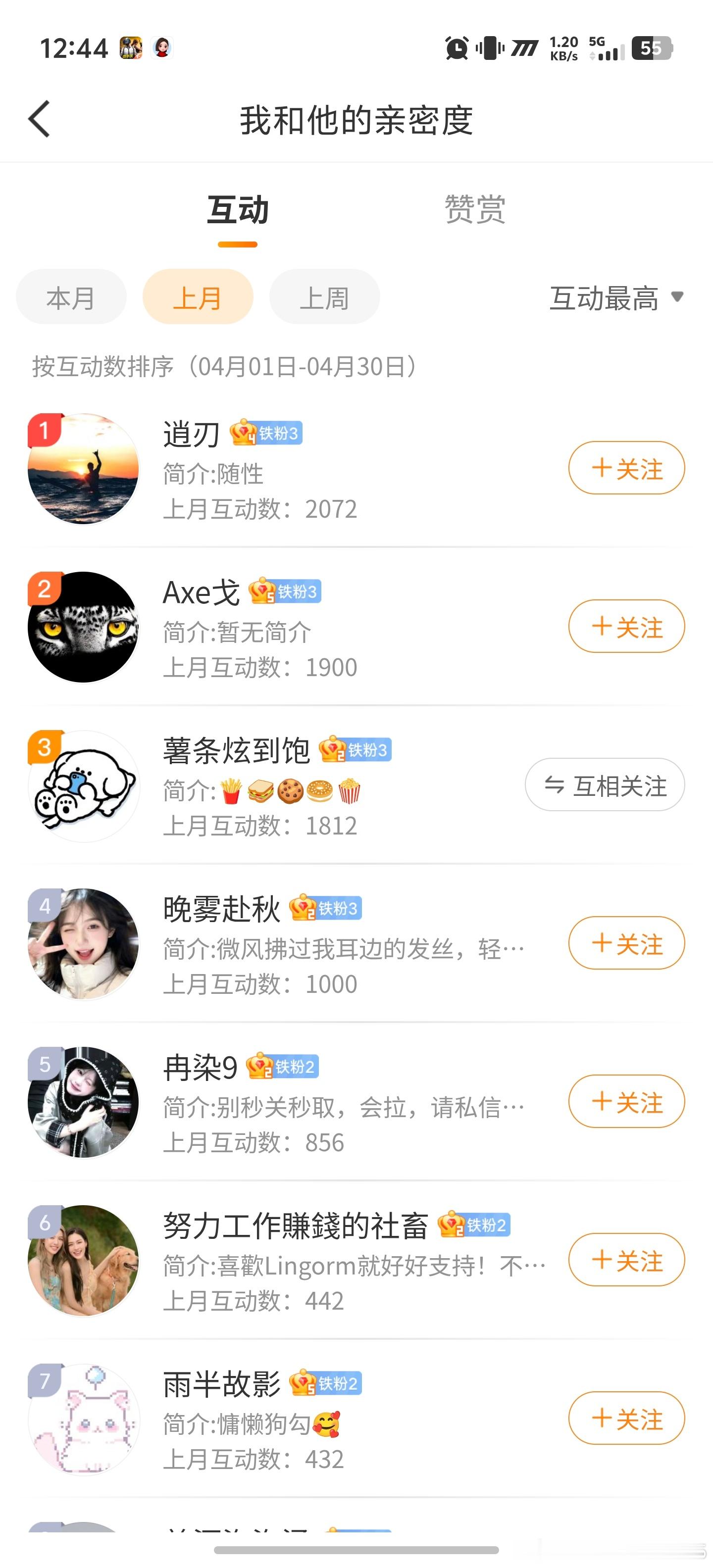 4月的奖励开啦，奖励已经发放了（所有奖励每月10日发放，🉑选择wx/zfb/w