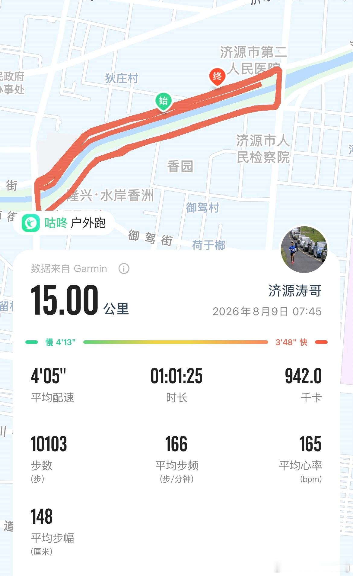 今日份打卡15km，手表心率有点高，不过感觉还好跑步