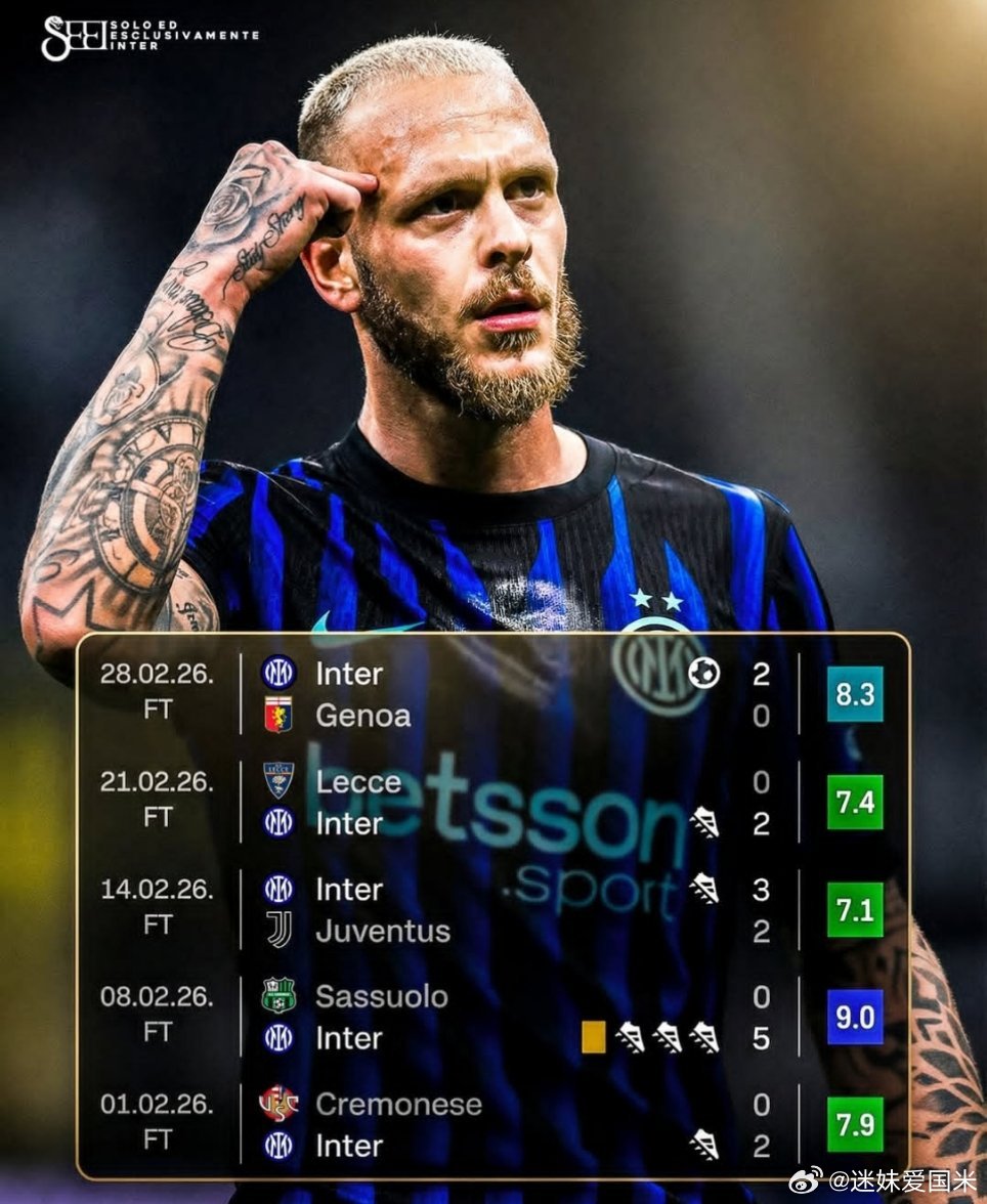 迪马尔科2月份炸裂的表现帮助国际米兰5场意甲全胜，却不是月最佳球员。国际米兰意甲