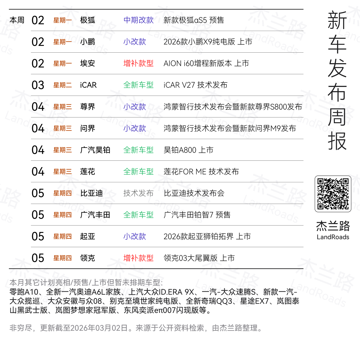 王传福说要用技术感动消费者、感动市场，从透露的本周各家发布会的节奏来看，最重磅的