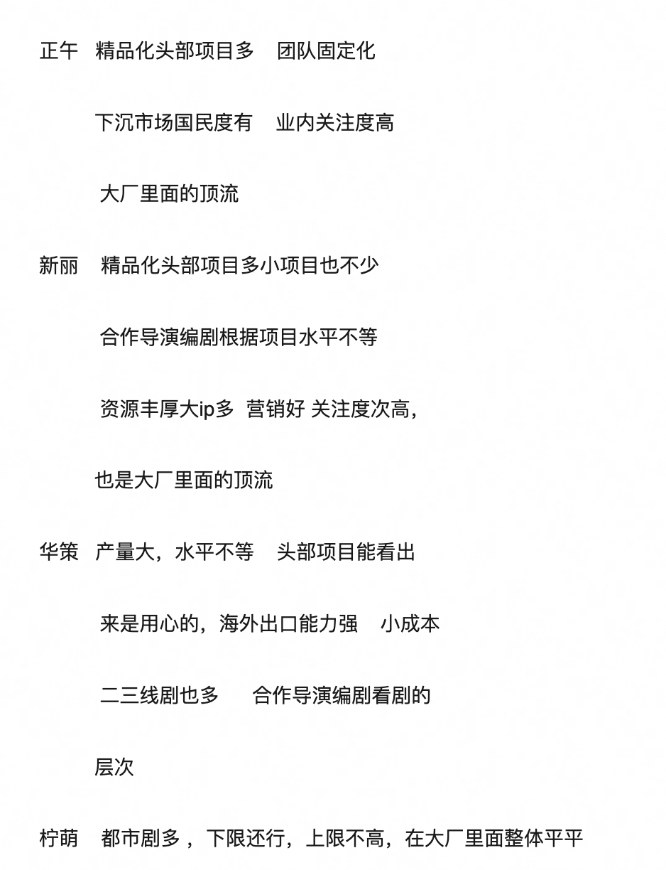 头部大厂正午新丽华策柠萌，在如今的娱乐圈环境，还香吗？ 