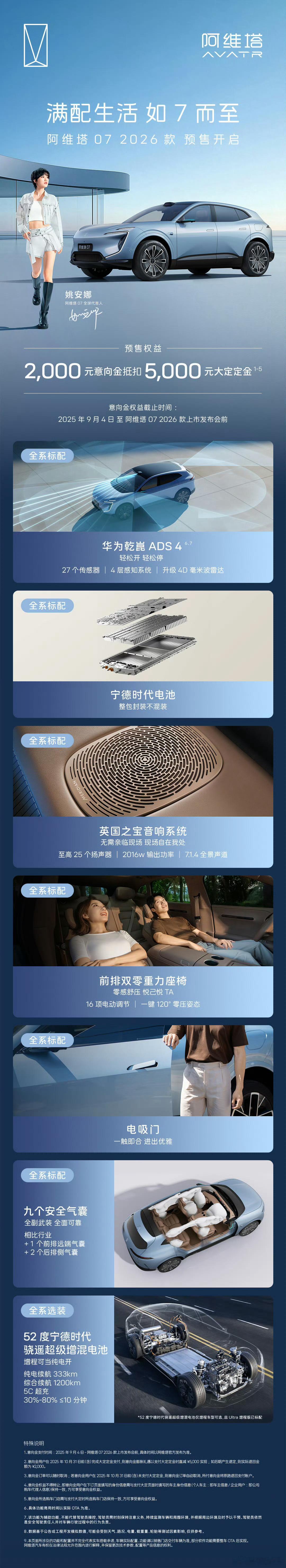 阿维塔07焕新了2026款标配华为ADS4、双零重力座椅、电吸门、电子内后视镜。