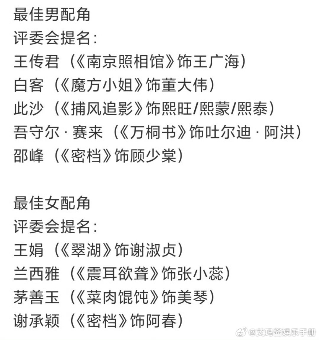 青年演员:吴磊、檀健次、陈丽君、张子枫、此沙等人入围了金鸡奖，你看好谁？ ​​​