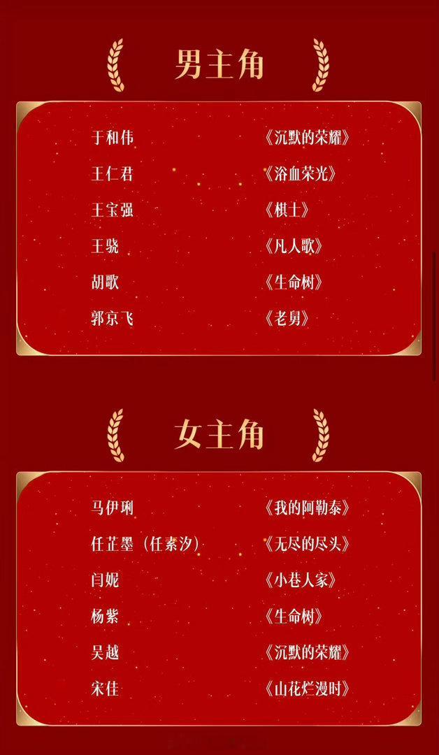 第33届金鹰奖提名名单出了，杨幂生万物没提最佳男主角：于和伟、王仁君、王宝强、王