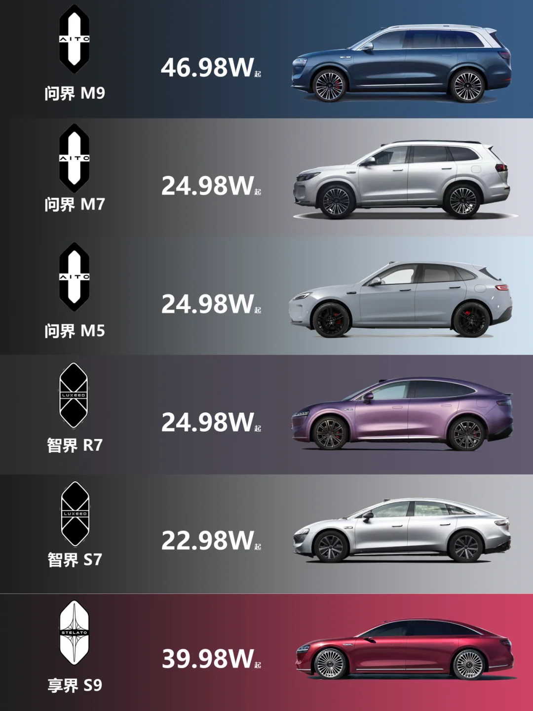 华为:人人都说要灵魂想自由，现在呢？