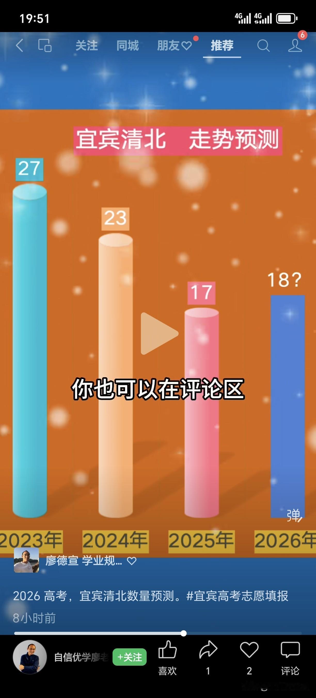 宜宾这几年清华北大人数在下降，去年17个，大家预估今年会有多少个，清华北大！