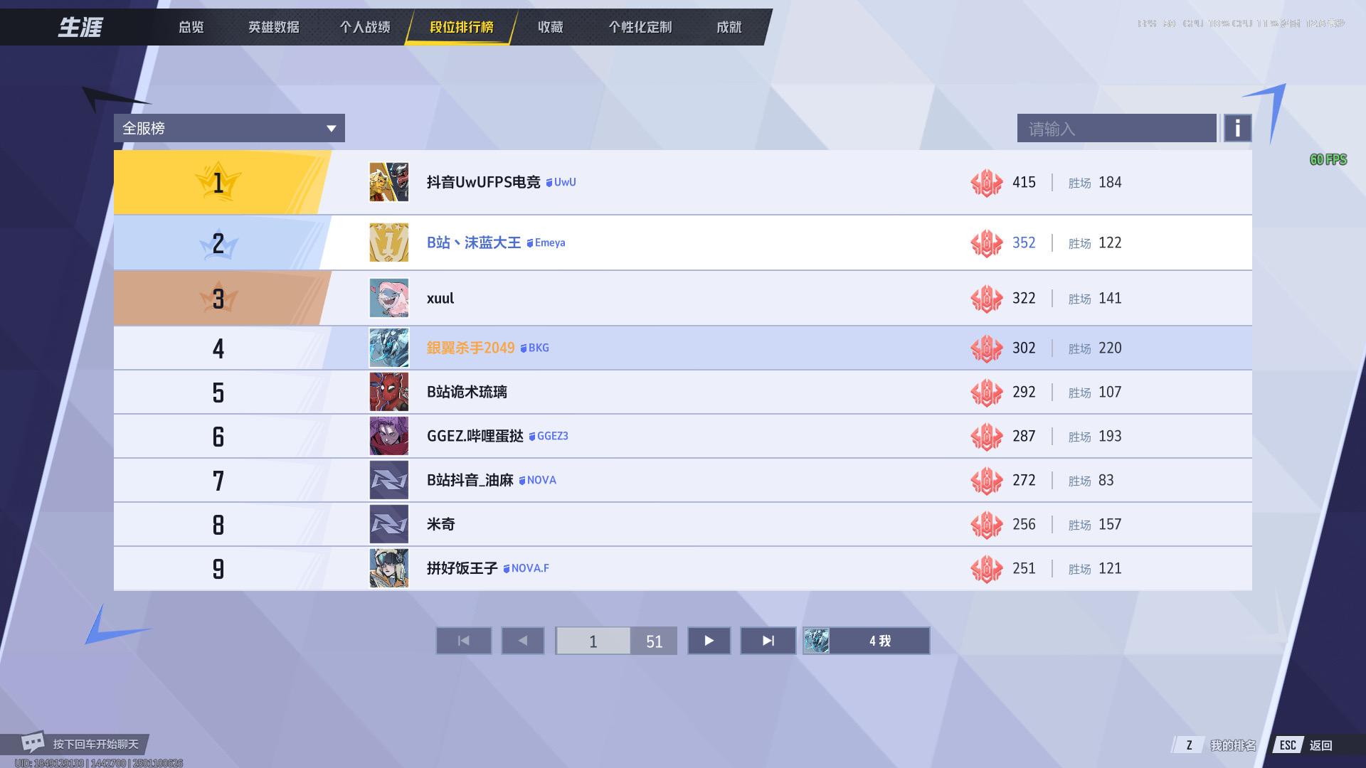 手拿把掐 S0定榜第四 新赛季需要商务/进步移步主页Lx ^ω^