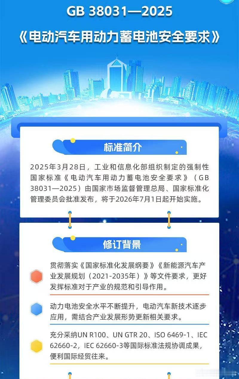 史上最严电池安全令正式施行史上最严汽车电池标准来了新能源汽车安全升级7月1日起，