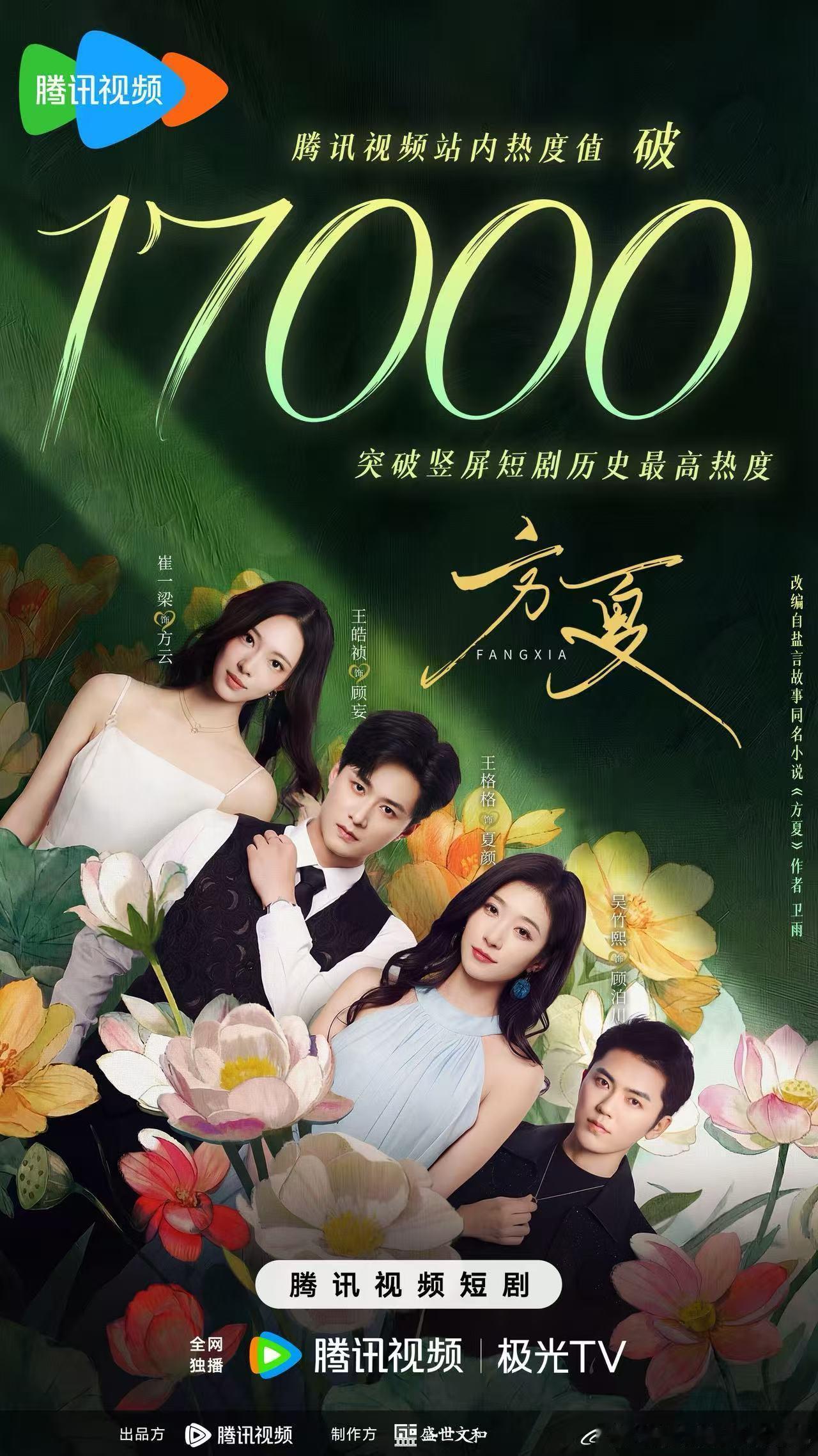 王格格王皓祯的短剧《方夏》站内热度破17000，突破🐧站内竖屏短剧历史最高热度