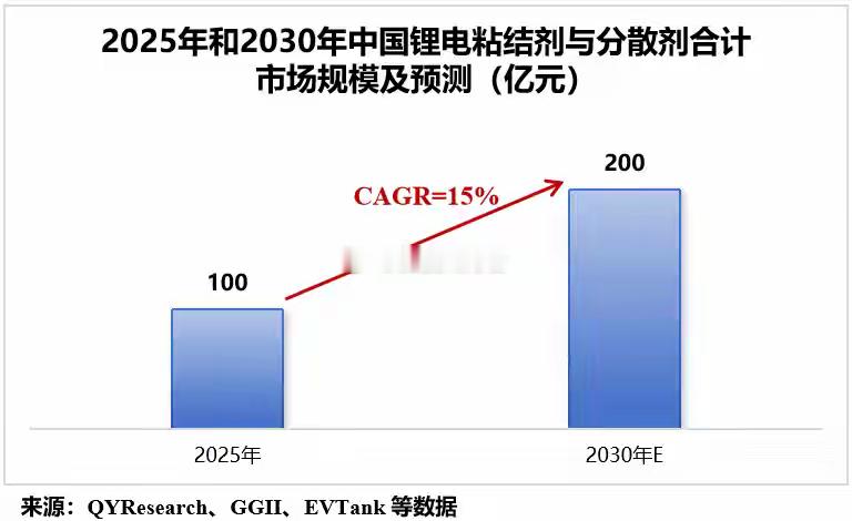 前同事离职忘记删聊天记录光刻胶第一股，打破垄断！半导体材料国产化，正当时！长期以
