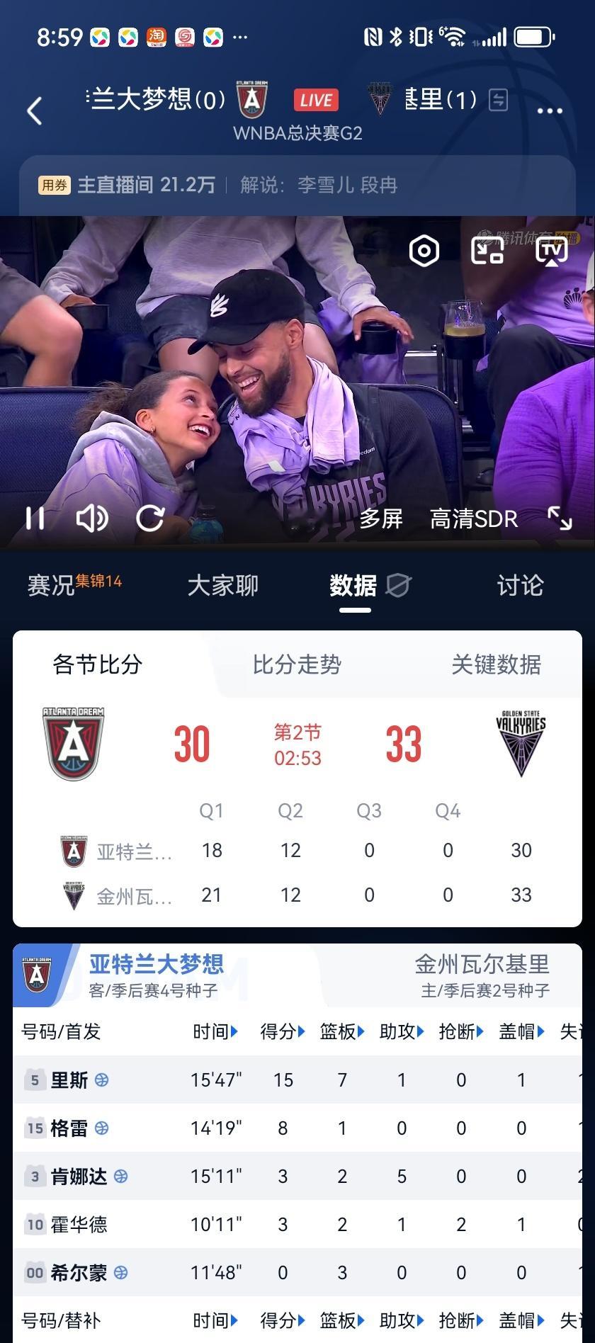 哈哈哈哈哈心情不错，排面拉满，🤣🤣🤣🤣库里金州女武神库里[超话] ​​​