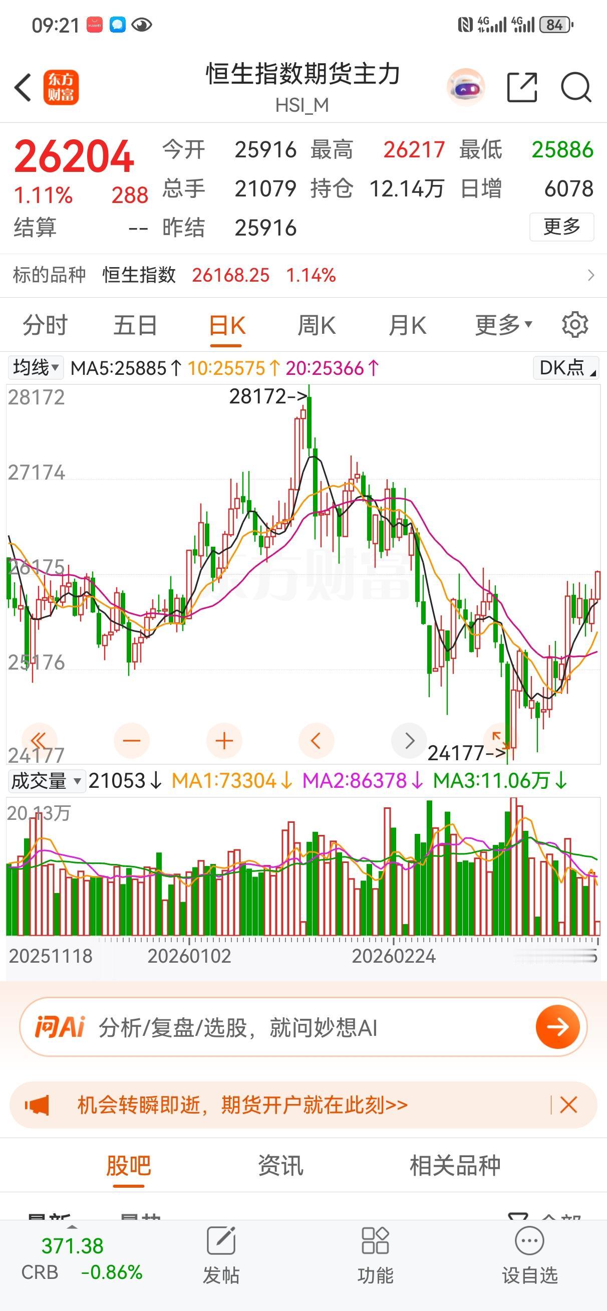 港股和A股从日线图上看，明显开始走反转路线了，从今天开始期待单日大阳线确认即可！