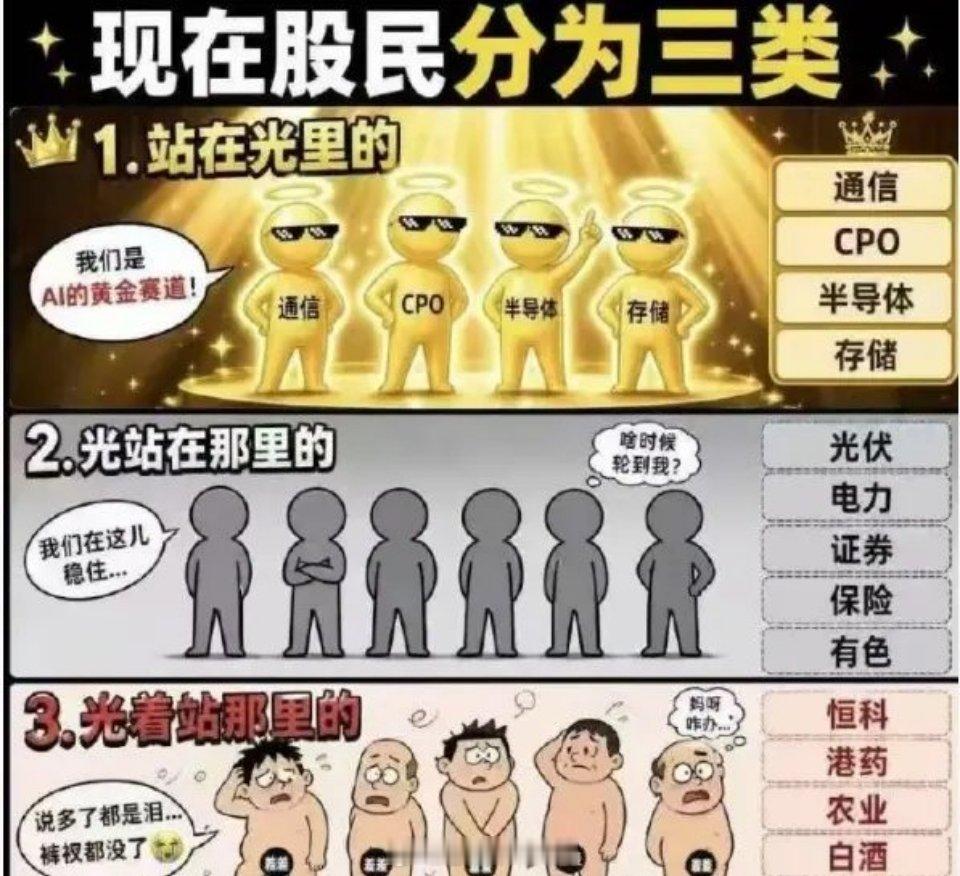 A股尾盘风向突变全网刷屏的股民三类人，看看你属于哪一类？站在光里的：手握通信、C