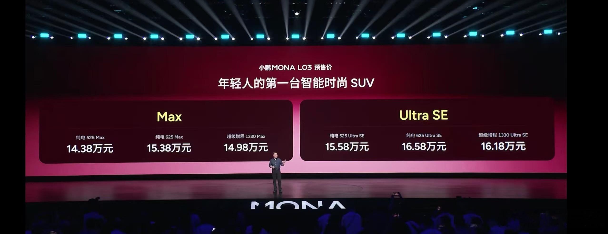 小鹏MONAL03价格预售价14.38-16.18，刚刚在小程序点了几下，销售电