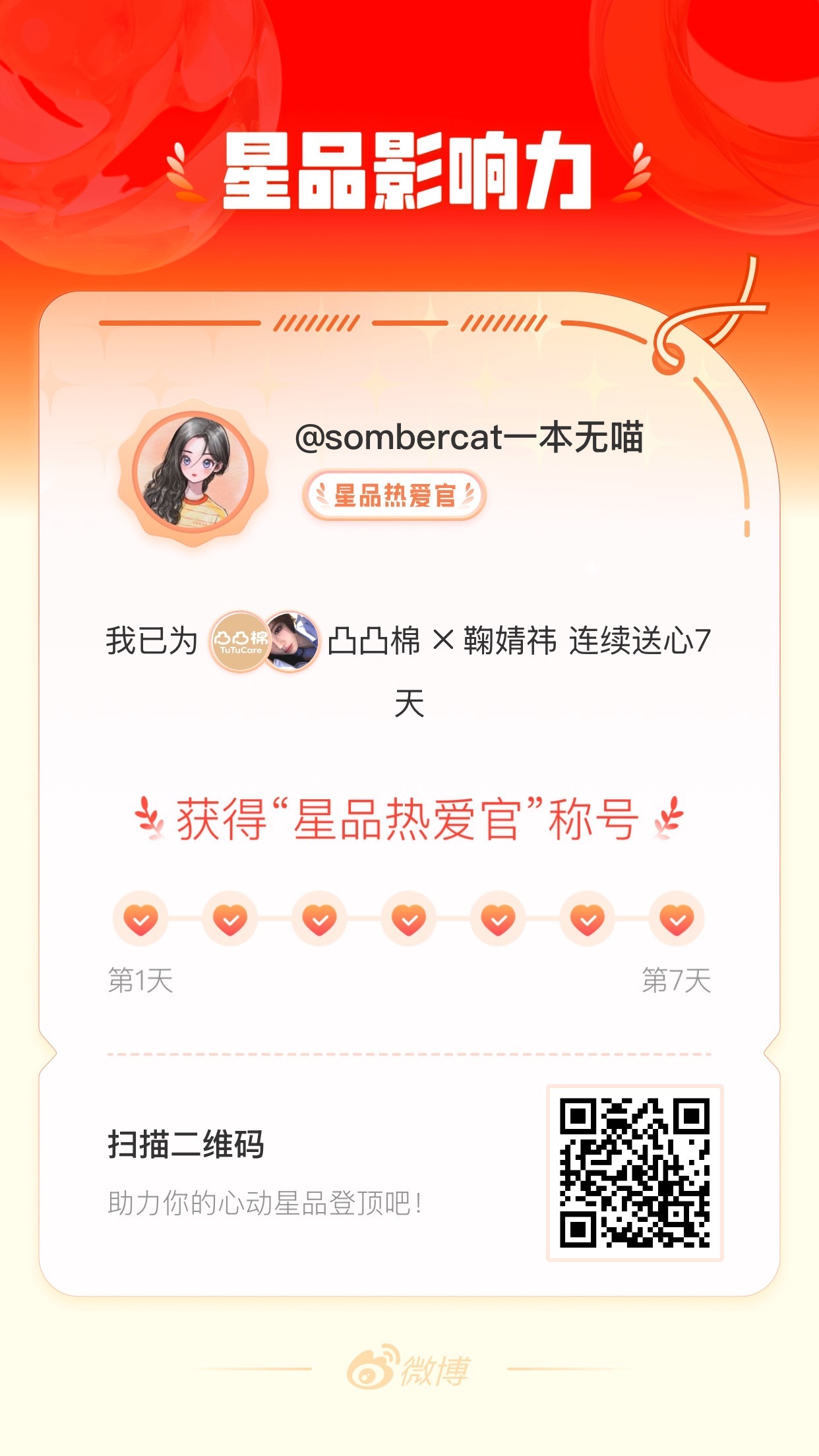 鞠婧祎鞠婧祎凸凸棉品牌全球代言人  凸凸棉  星品热爱官  专栏 · 📙🍊S