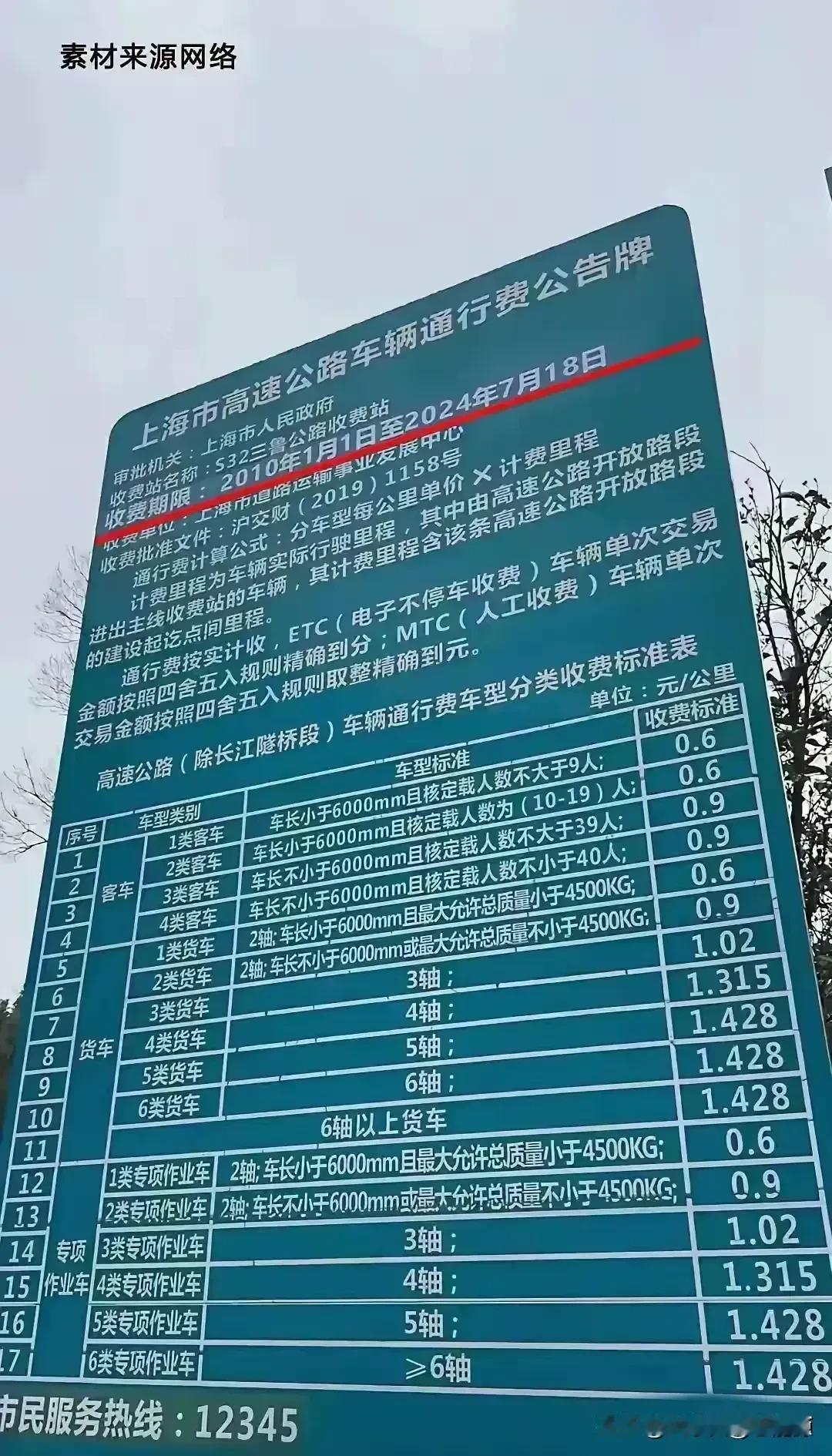 笑不活了：高速公路超过收费年限，结果又说改就改，让所有人目瞪口呆，老百姓直接被整