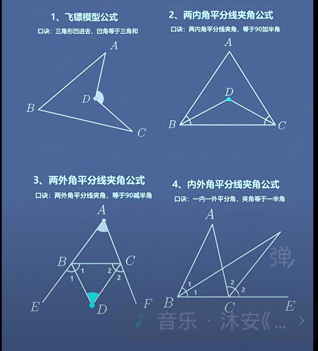 七年级下册几何是初中数学分水岭，角度题型更是高频易错考点。今天整理了初一4个经典