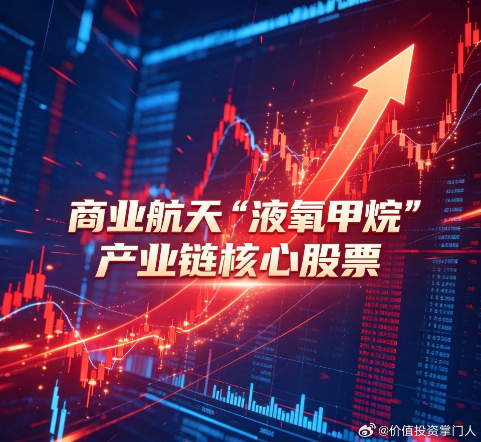 商业航天｜液氧甲烷产业链 核心个股全景梳理一、燃料供应与制备（上游核心刚需）1.