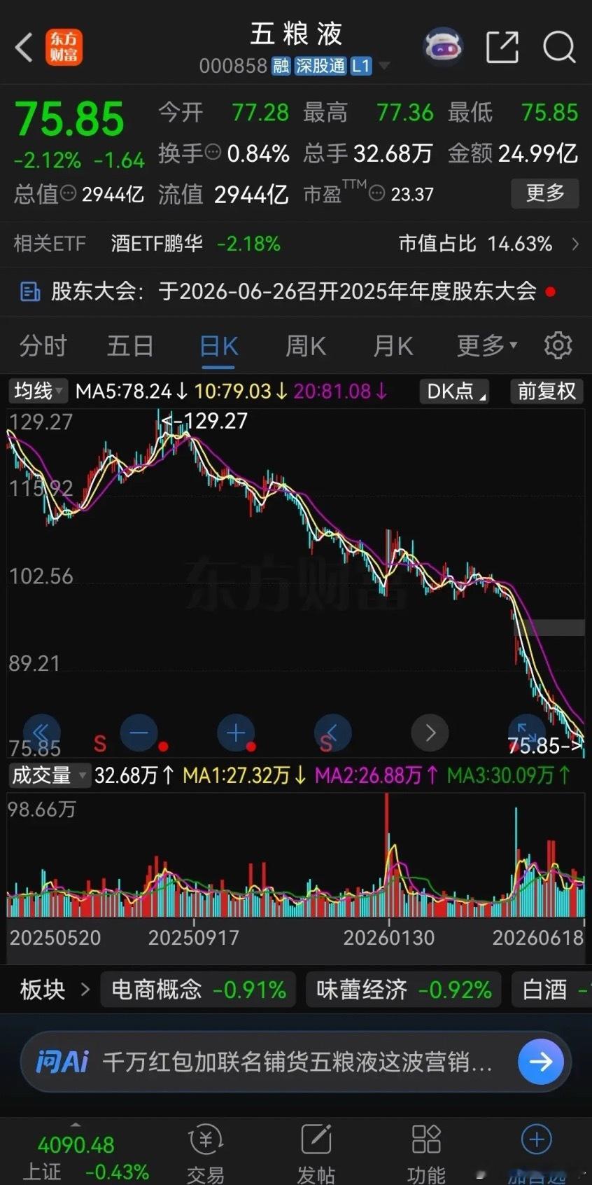 上个月五粮液股价连续大跌，公司为了维护股价，紧急抛出回购计划，高调宣布拟不低于8