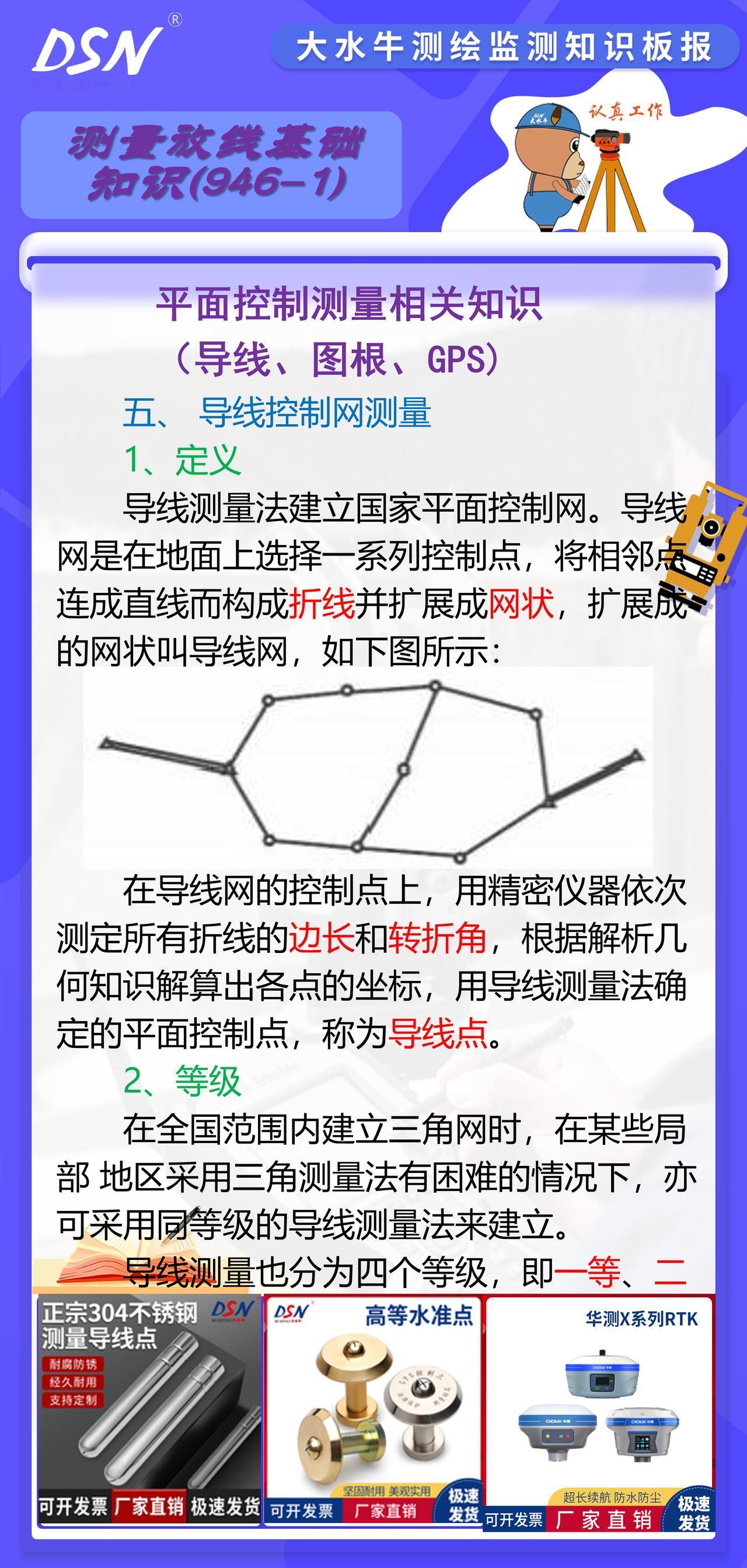 赛维板报丨平面控制测量相关知识（导线、图根、GPS)
小区域平面控制网是指为了满