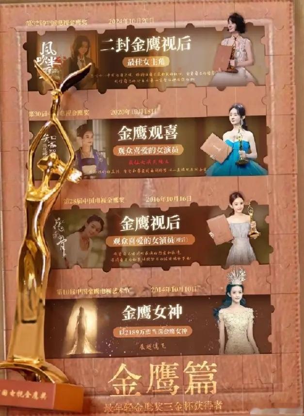 网传赵丽颖白玉兰评委！白玉兰下个月就正式官宣了，最近关于白玉兰的讨论也很多了，以